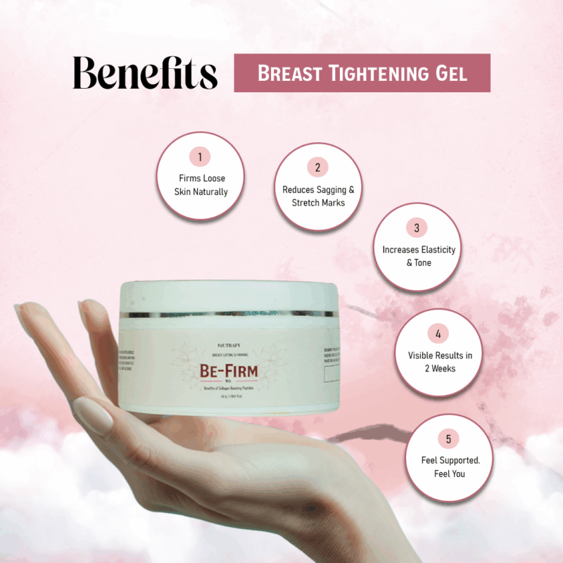 Be Firm – Herbal Breast Tightening Gel for Lifted, Youthful Shape - Image 3